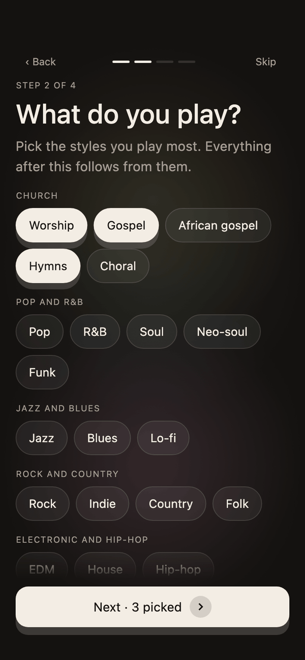 Step 2 of 4 of the first open in KeyLayers on a phone, What do you play?: style chips grouped under Church, Pop and R&B, Jazz and blues and more, with Worship, Gospel and Hymns picked and Next, 3 picked below.